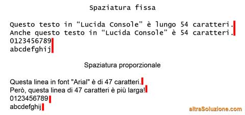 Confronto spaziatura