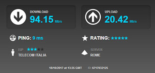 Prestazioni in fibra