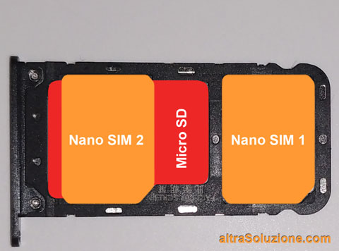 Slitta SIM + Micro SD