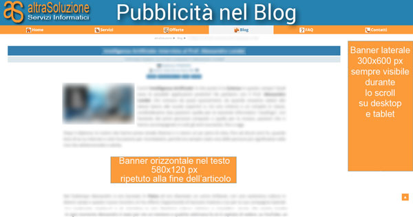 Banner pubblicitari nel Blog